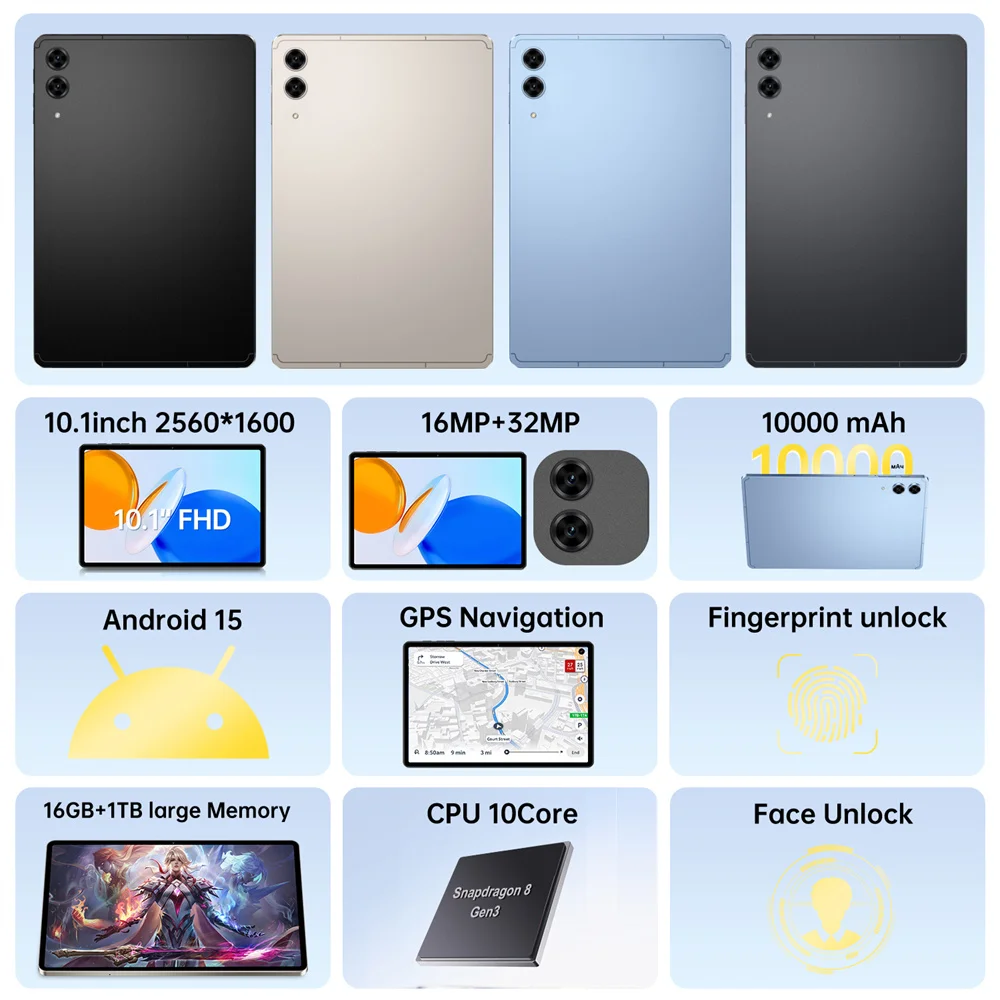 Новый планшет pad 7s pro 10 - Фотография_2