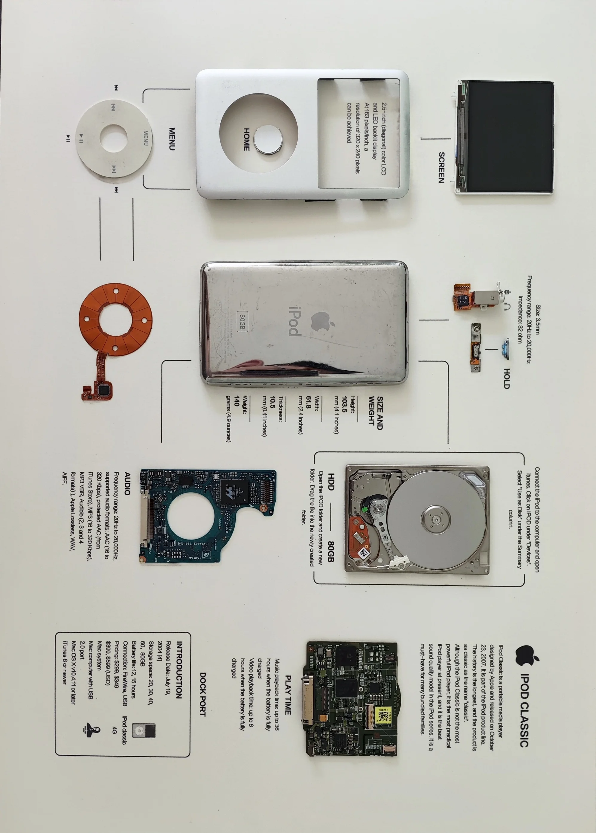 Ipod classic 1 поколение в рамке - Фотография_3