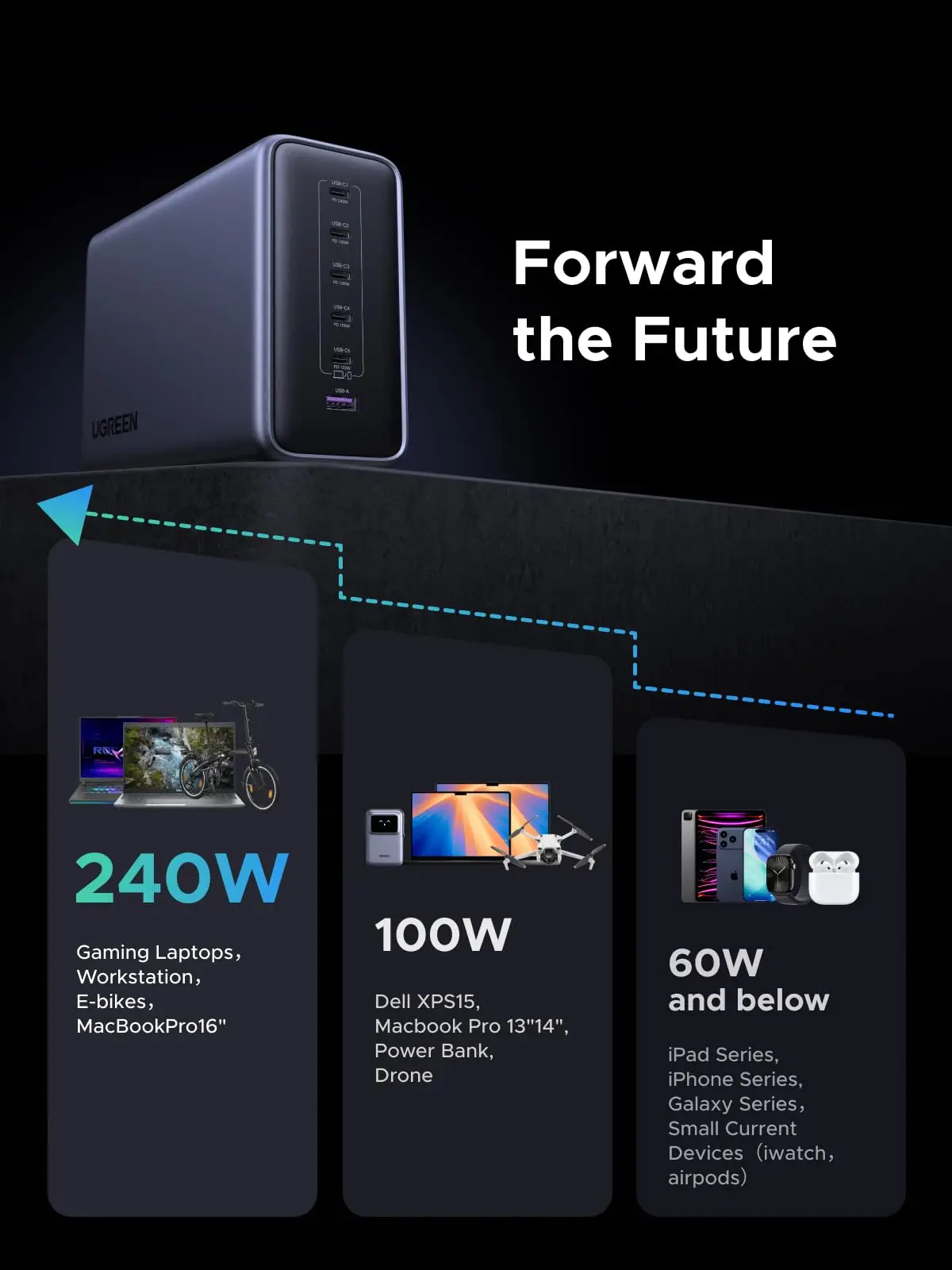 Nexode 500 вт настольное зарядное - Фотография_3