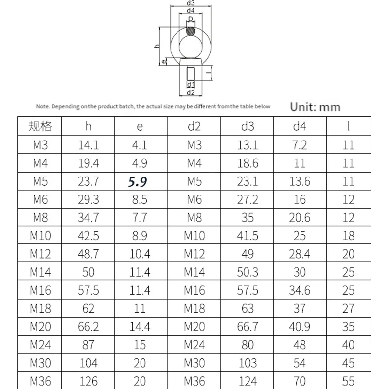 Нержавеющая сталь 304 m3/m4/m5/m6/m8/m10/m12/m14/m16/m18/m20/m24-m36 - Фотография_6