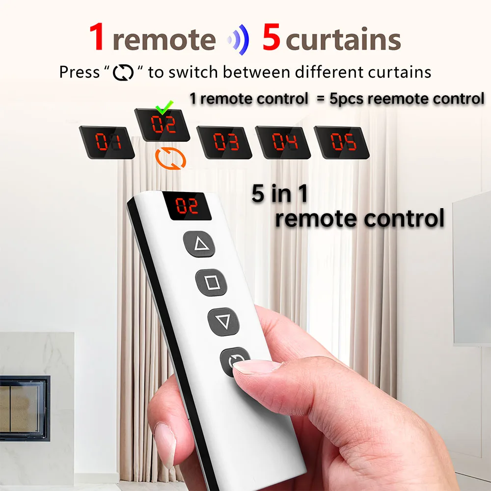 Wi-fi rf переключатель штор tuya - Фотография_3