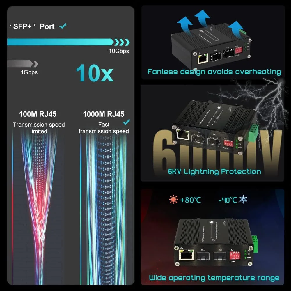 Промышленный удлинитель 10g sfp+ oeo на din-рейку - Фотография_5