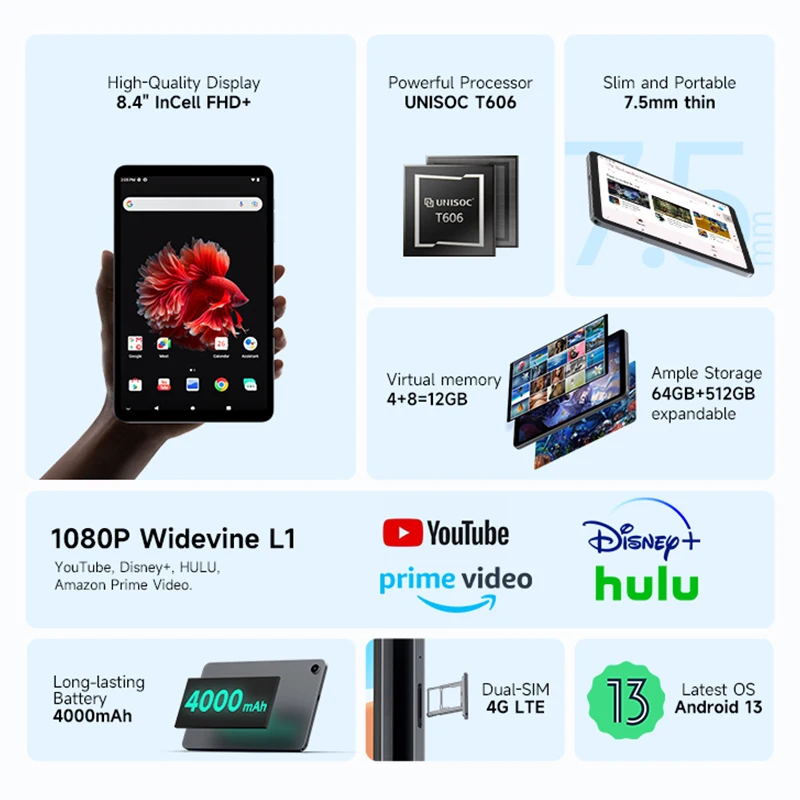 Доставка из ru alldocube iplay 50 mini 8 - Фотография_3