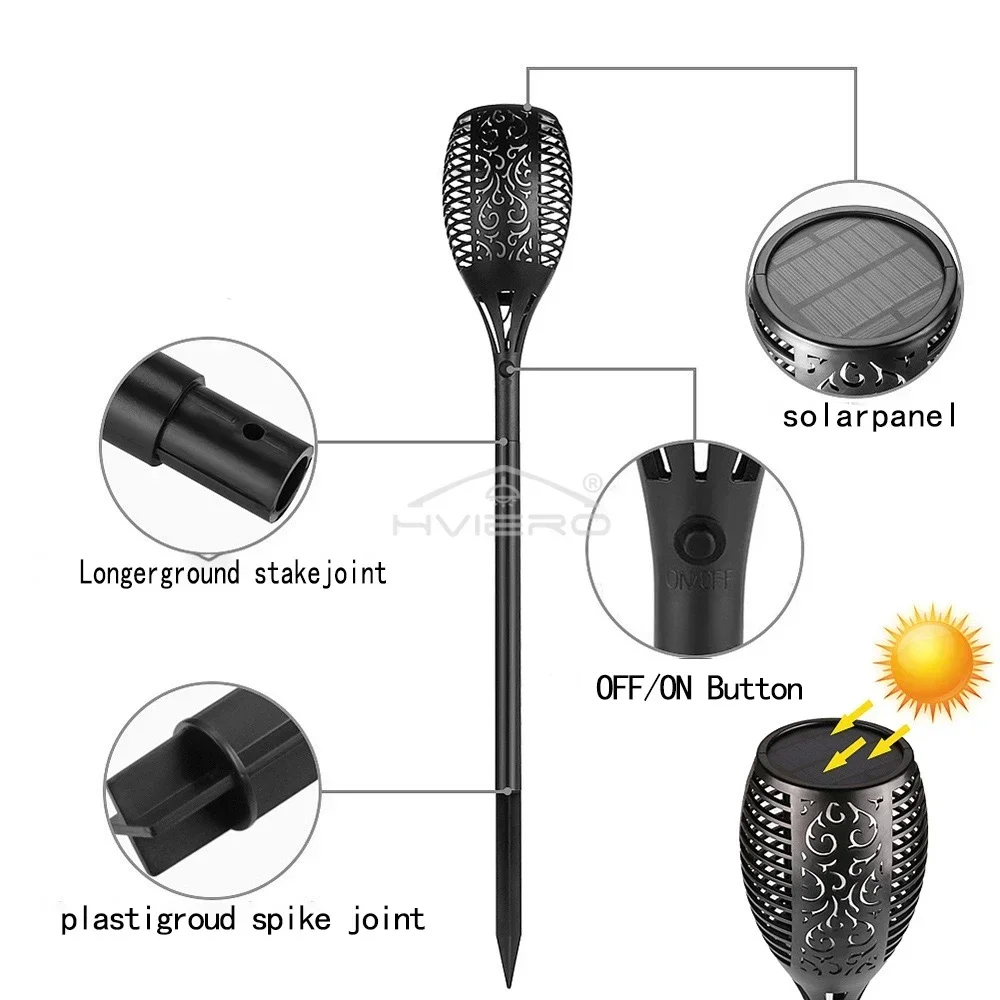 Лампа с солнечным пламенем 51 светодиодов - Фотография_5