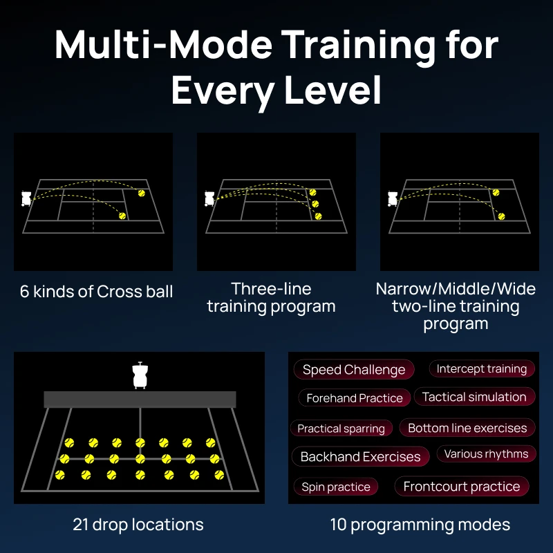 Stlfsiboasi t7 профессиональный - Фотография_4