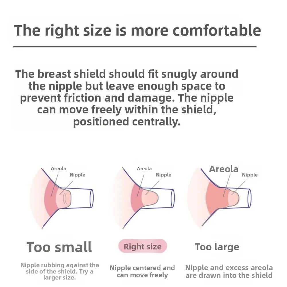 Аксессуары для молокоотсоса с широким горлышком - Фотография_5