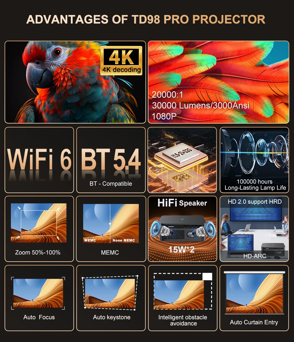 Thundeal td98pro 1080p full hd - Фотография_2