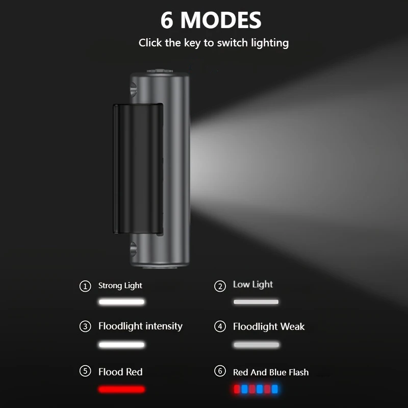 Мини-перезаряжаемый налобный фонарь - Фотография_5