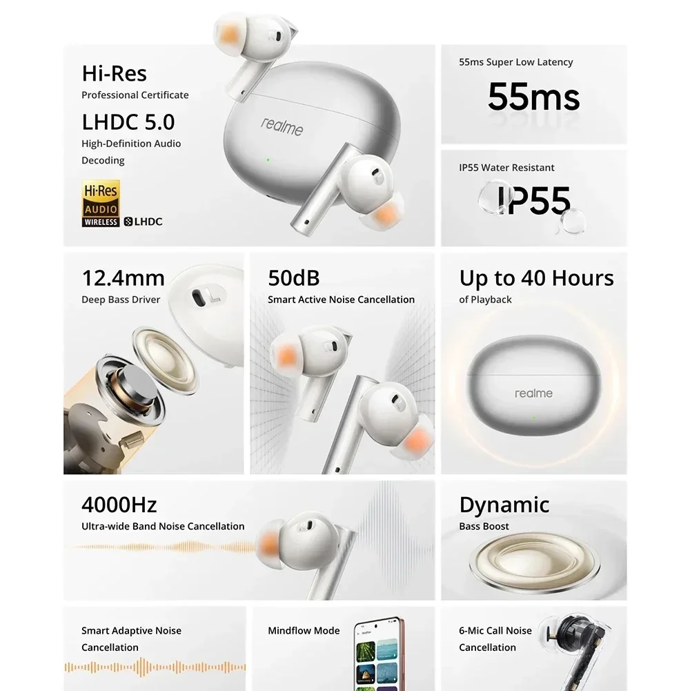 Realme buds air 6 глобальная версия - Фотография_2