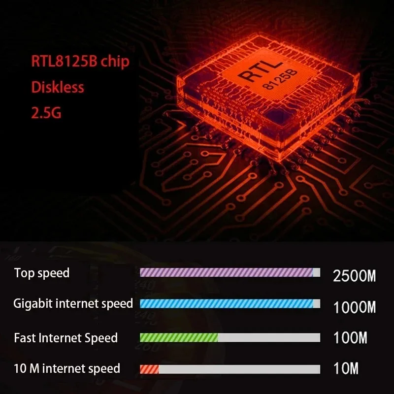 Сетевая карта 2.5g pci-e к rj45 - Фотография_3