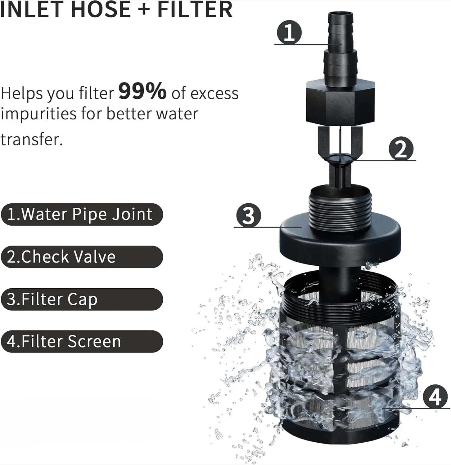 Электрическая мойка высокого давления 4000psi - Фотография_6