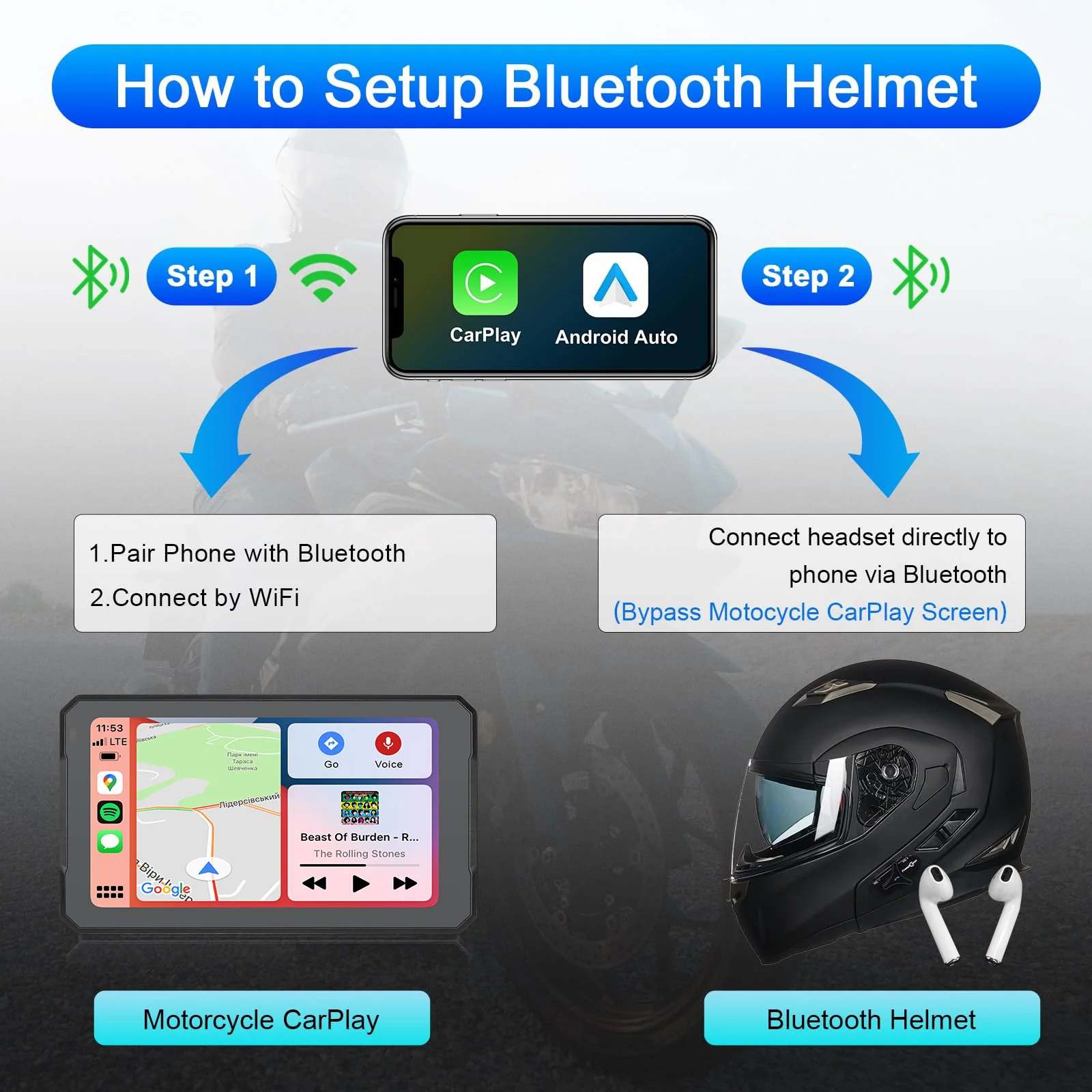 Android auto для bmw motorcycle - Фотография_3