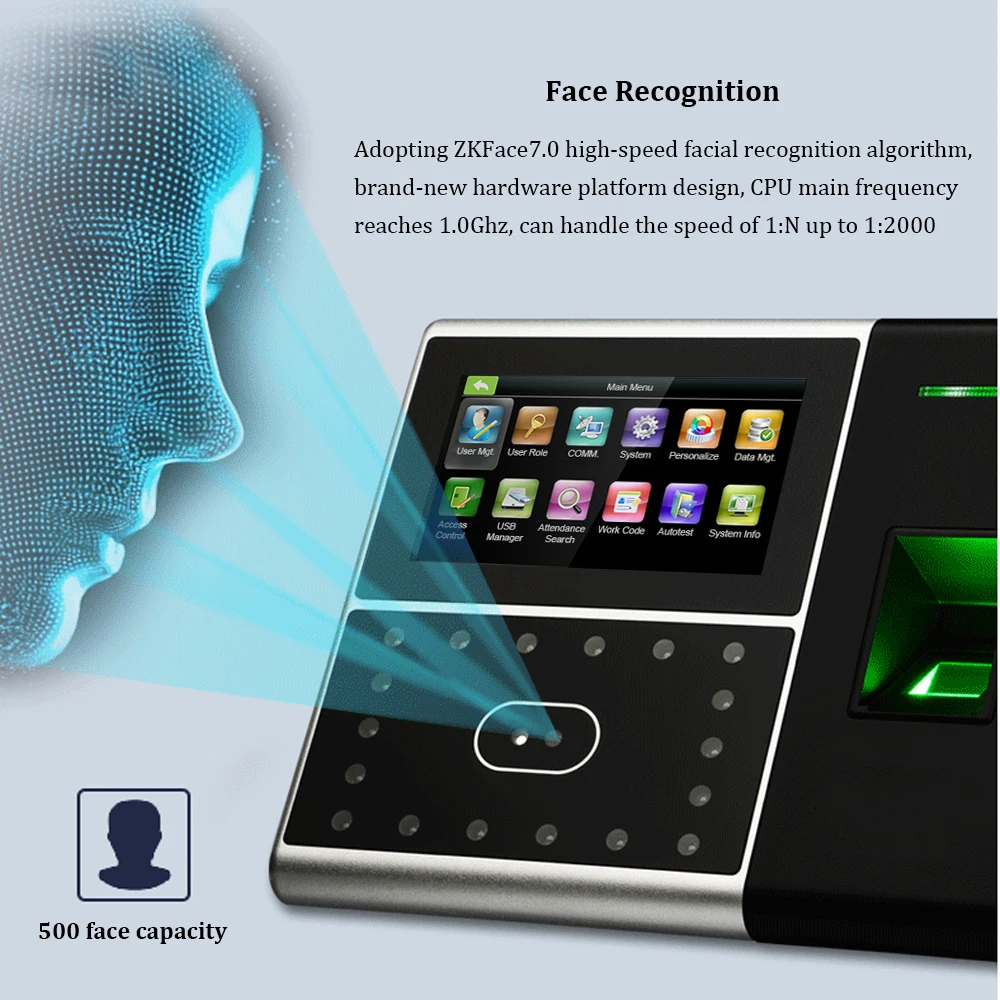 Биометрическая система контроля доступа к лицу iface302 - Фотография_3