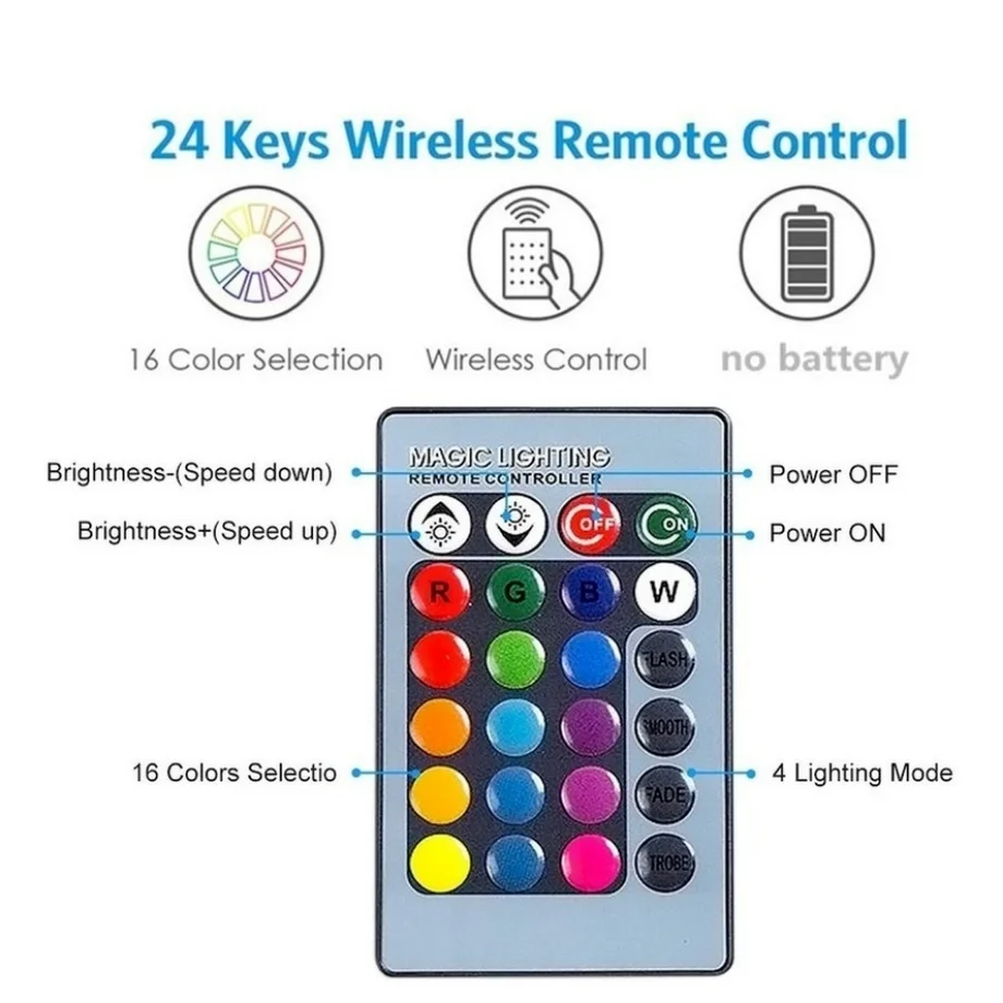 E27 светодиодная rgb лампа-прожектор - Фотография_5