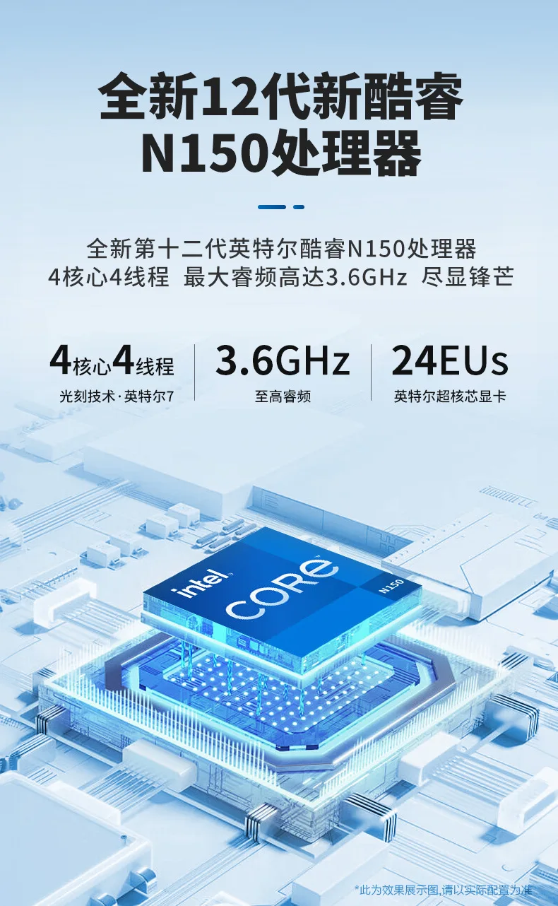 N150 двойной гигабитный ethernet-порт - Фотография_5