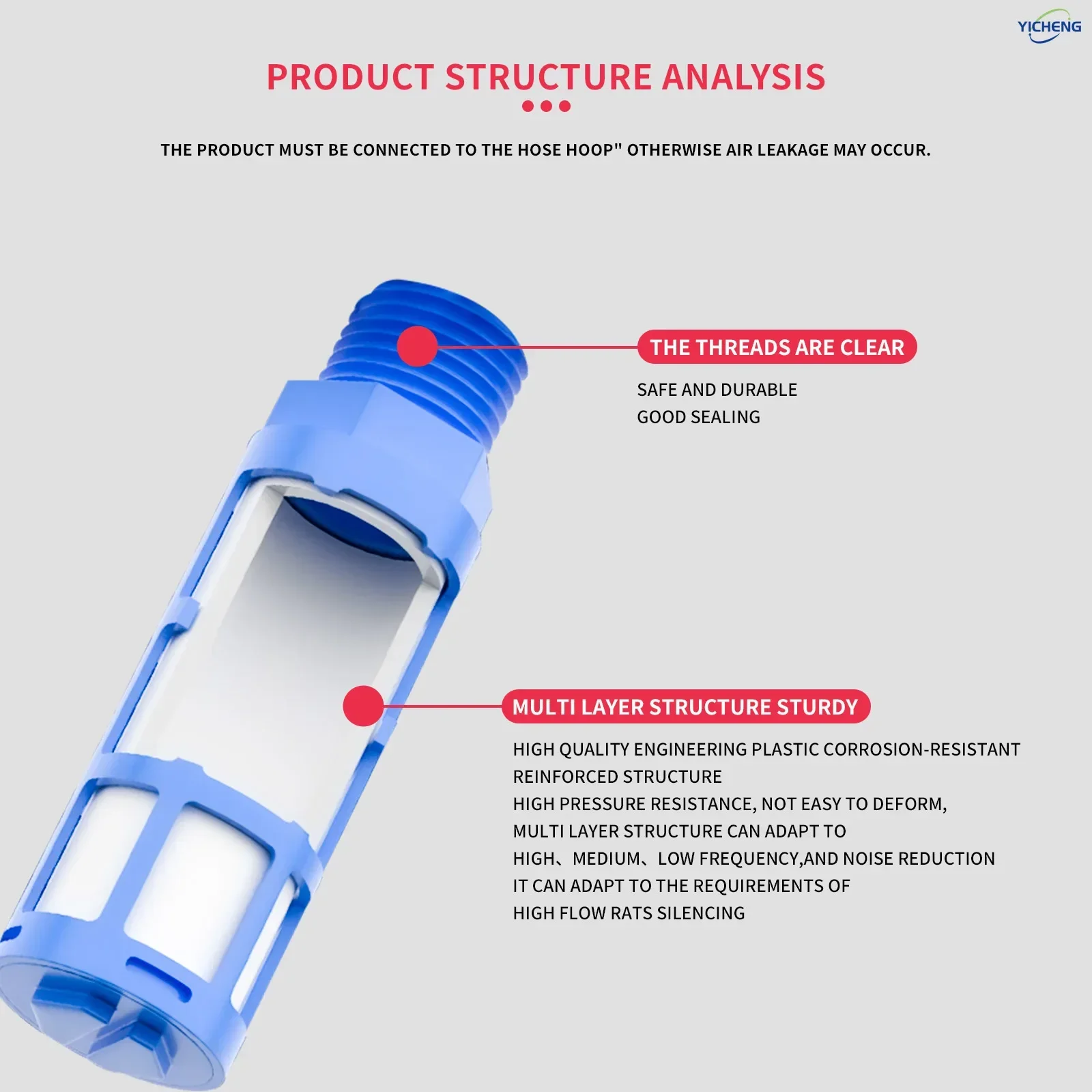 Дюйма, пластиковый глушитель с внешней резьбой - Фотография_3