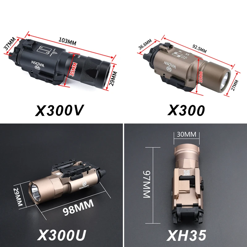 Тактический surefire x300 x300u - Фотография_6