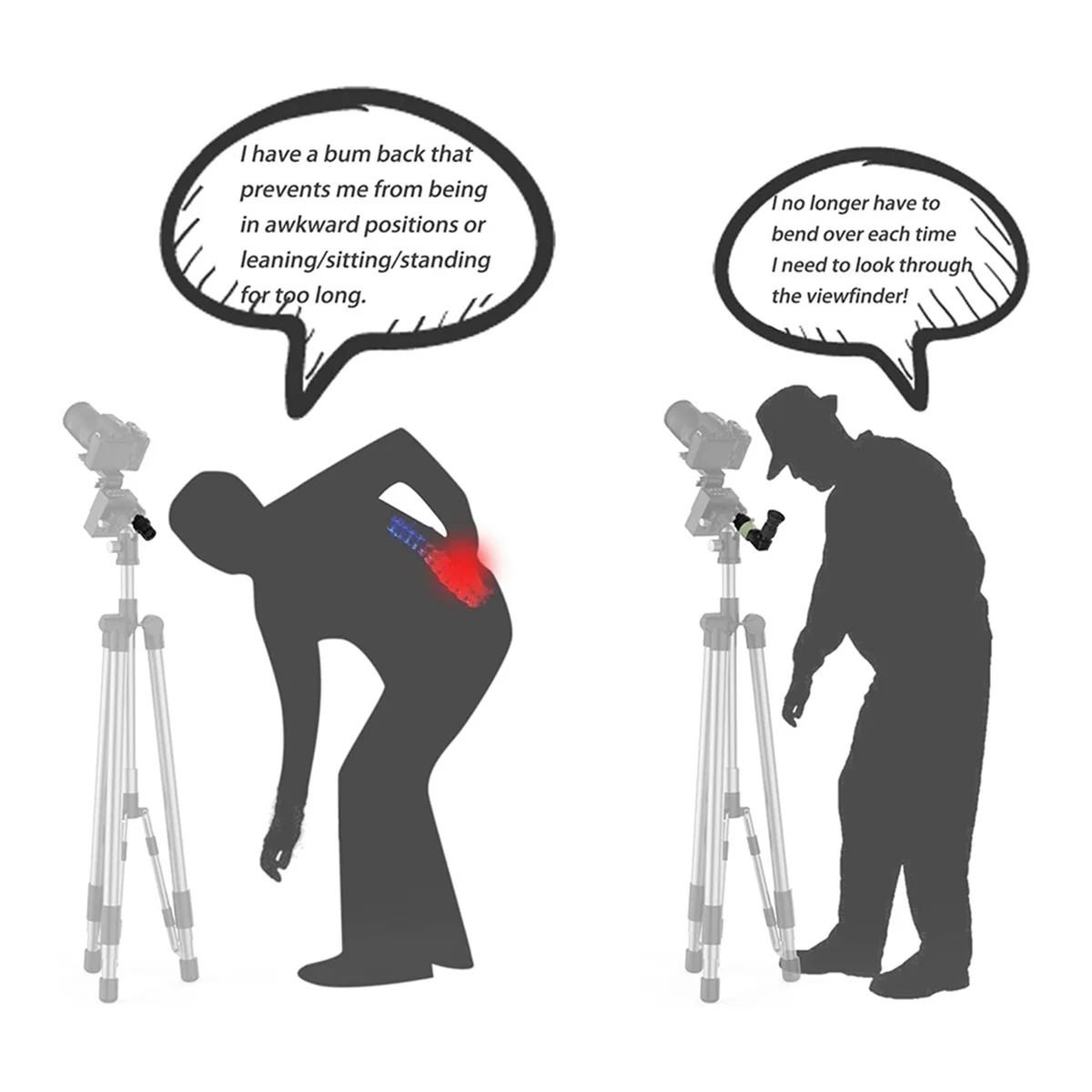 Угловой видоискатель aa91 с адаптером для полярического прицела