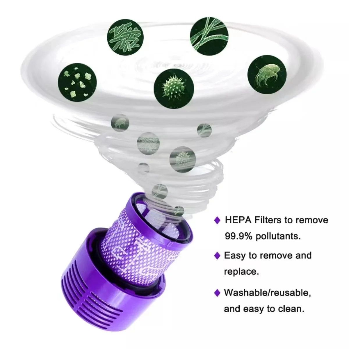 Для dyson v10 фильтр hepa аксессуары - Фотография_2