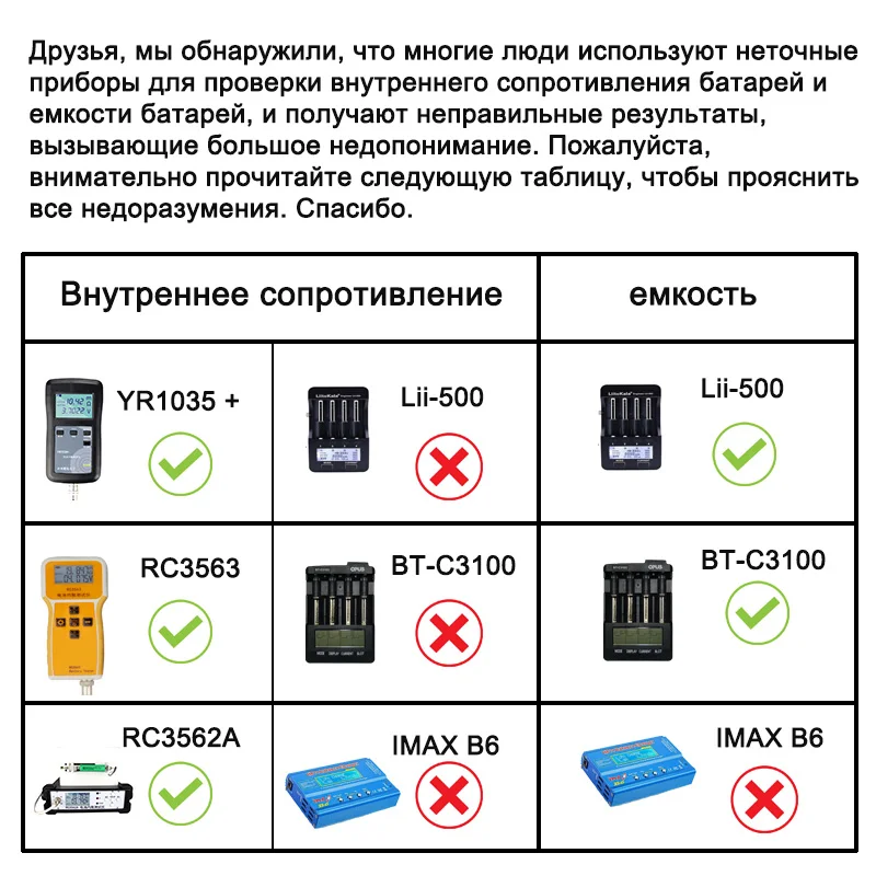 Аккумулятор 18650 inr18650-26e 2600mah 3 - Фотография_6