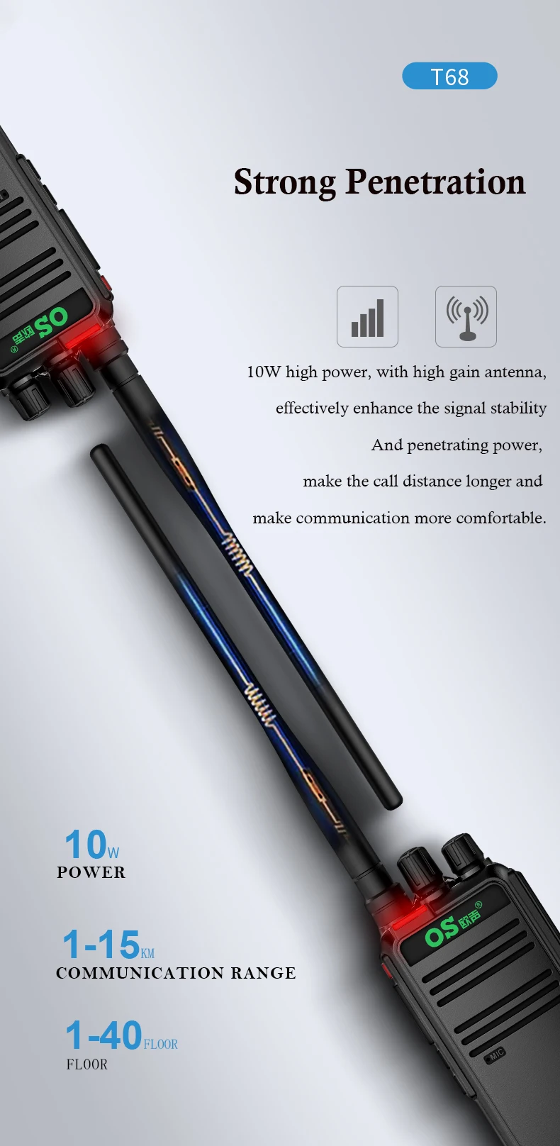 Ip67 водонепроницаемая взрывозащищенная - Фотография_4