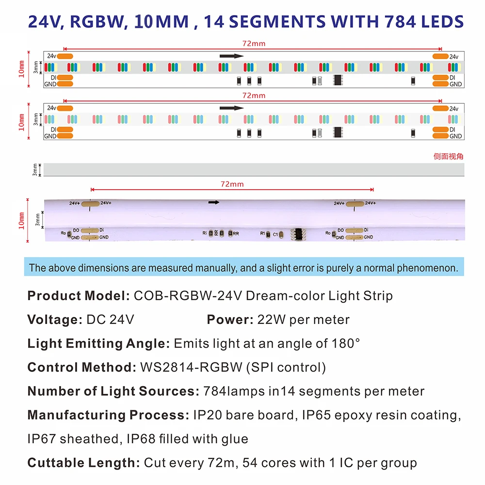 Fcob spi ws2814 rgbw ic светодиодная - Фотография_3