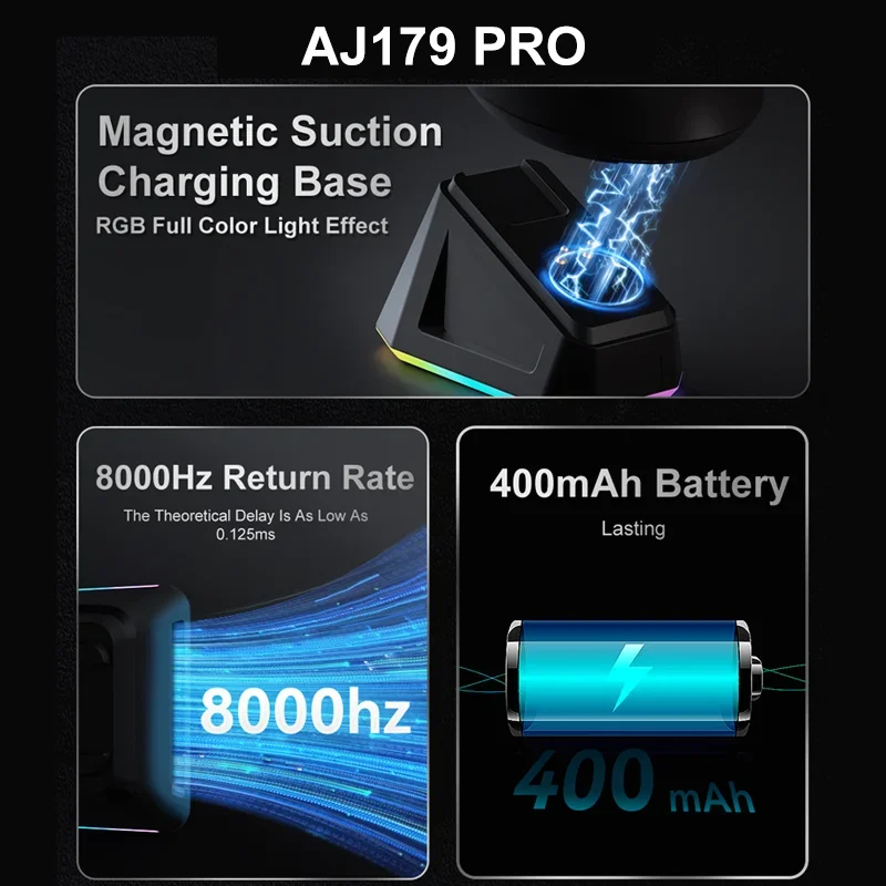 Ajazz aj179 pro paw3395 беспроводная игровая мышь с rgb-зарядной базой - Фотография_2