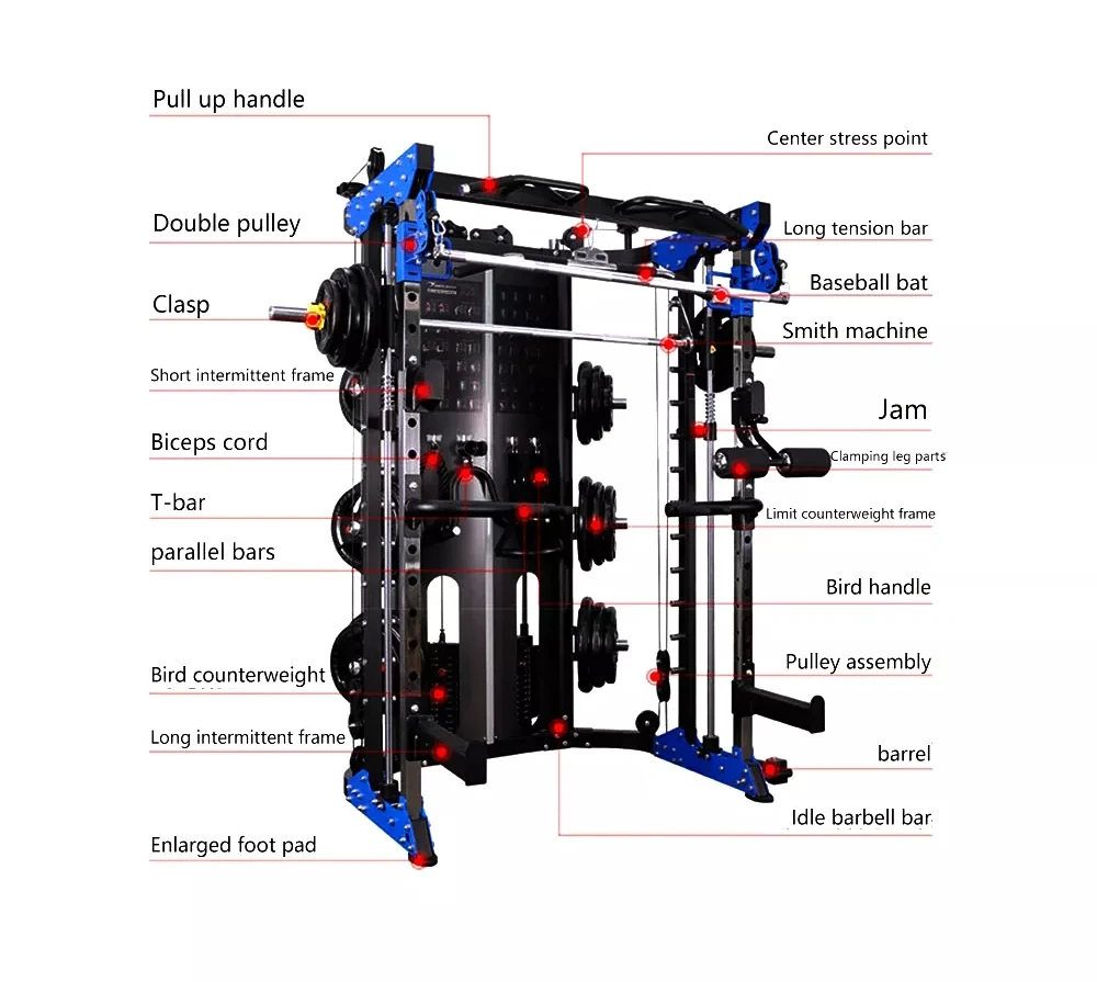 Тренажерный зал power rack силовое - Фотография_2