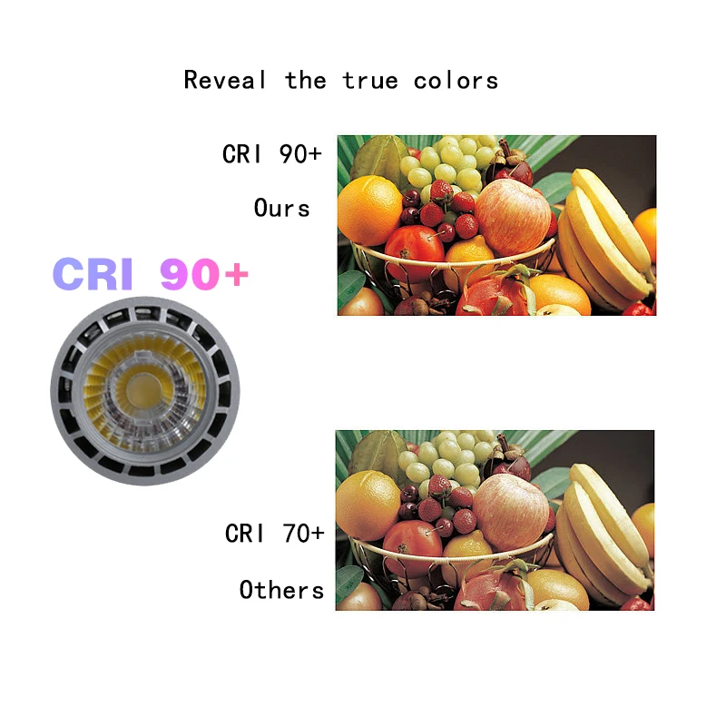 Светодиодные лампы cob лампочки ac220v 110v gu10 gu5 - Фотография_2