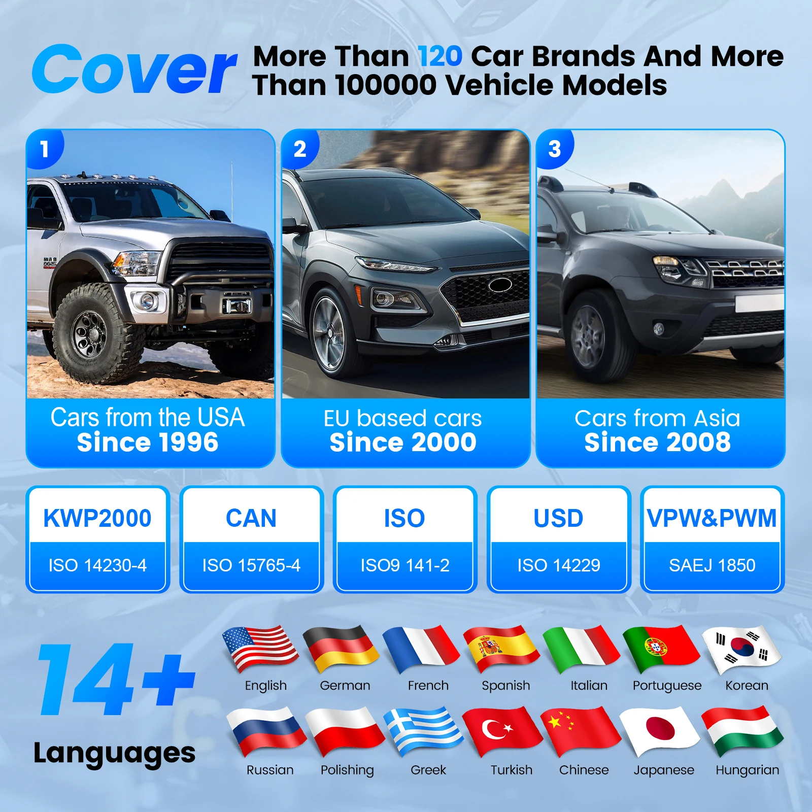 Pro obd2 сканер диагностический инструмент bluetooth - Фотография_5
