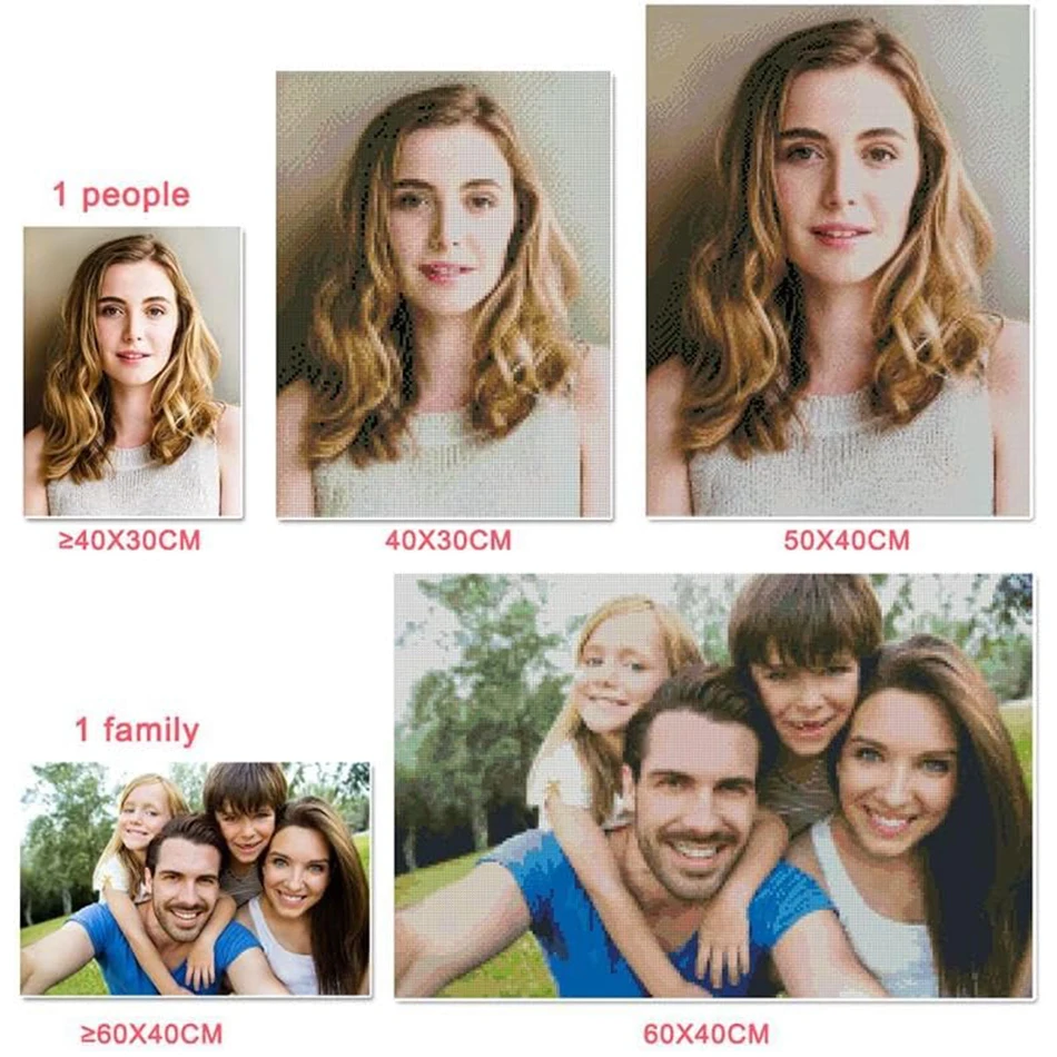 Diy алмазная живопись фото на заказ - Фотография_5