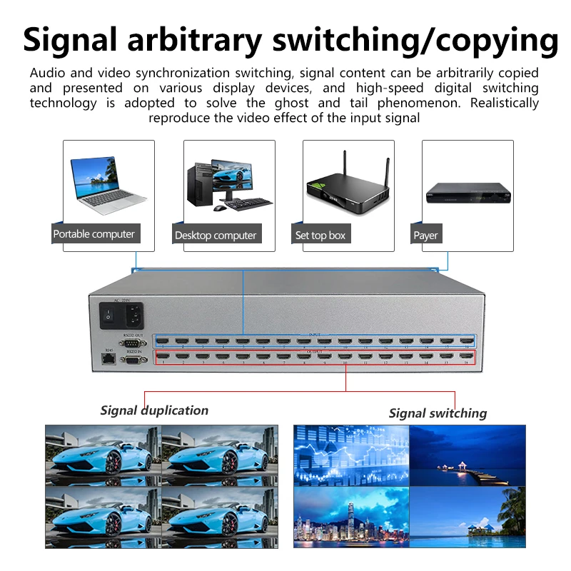 Матричный переключатель hdmi2 - Фотография_3