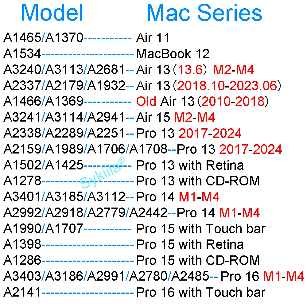 Защитная пленка для экрана macbook - Фотография_3