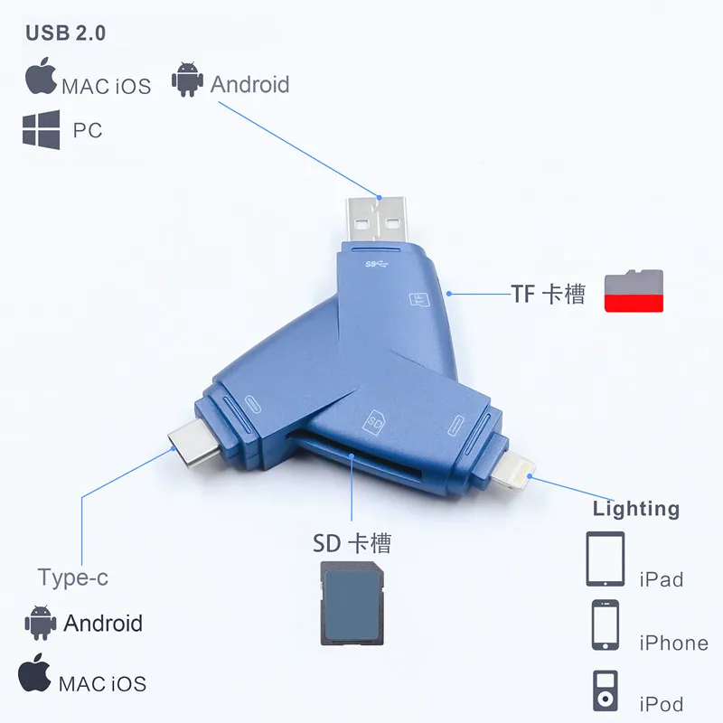 Mini sd tf card reader otg usb - Фотография_3