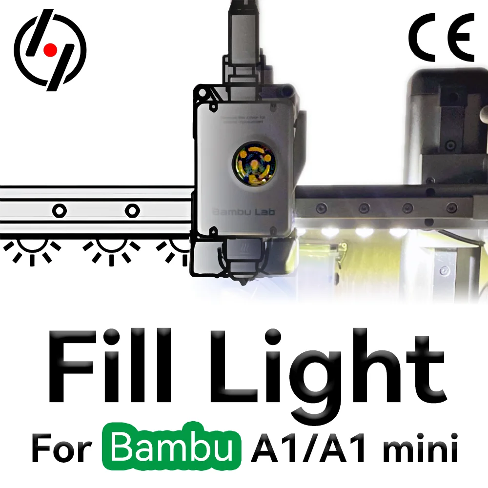Для лаборатории bambu a1/a1mini