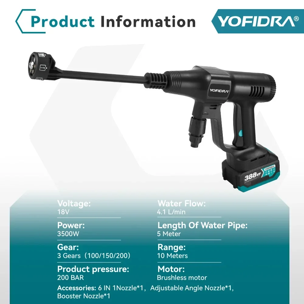 Yofidra 200 бар, бесщеточный пистолет - Фотография_6