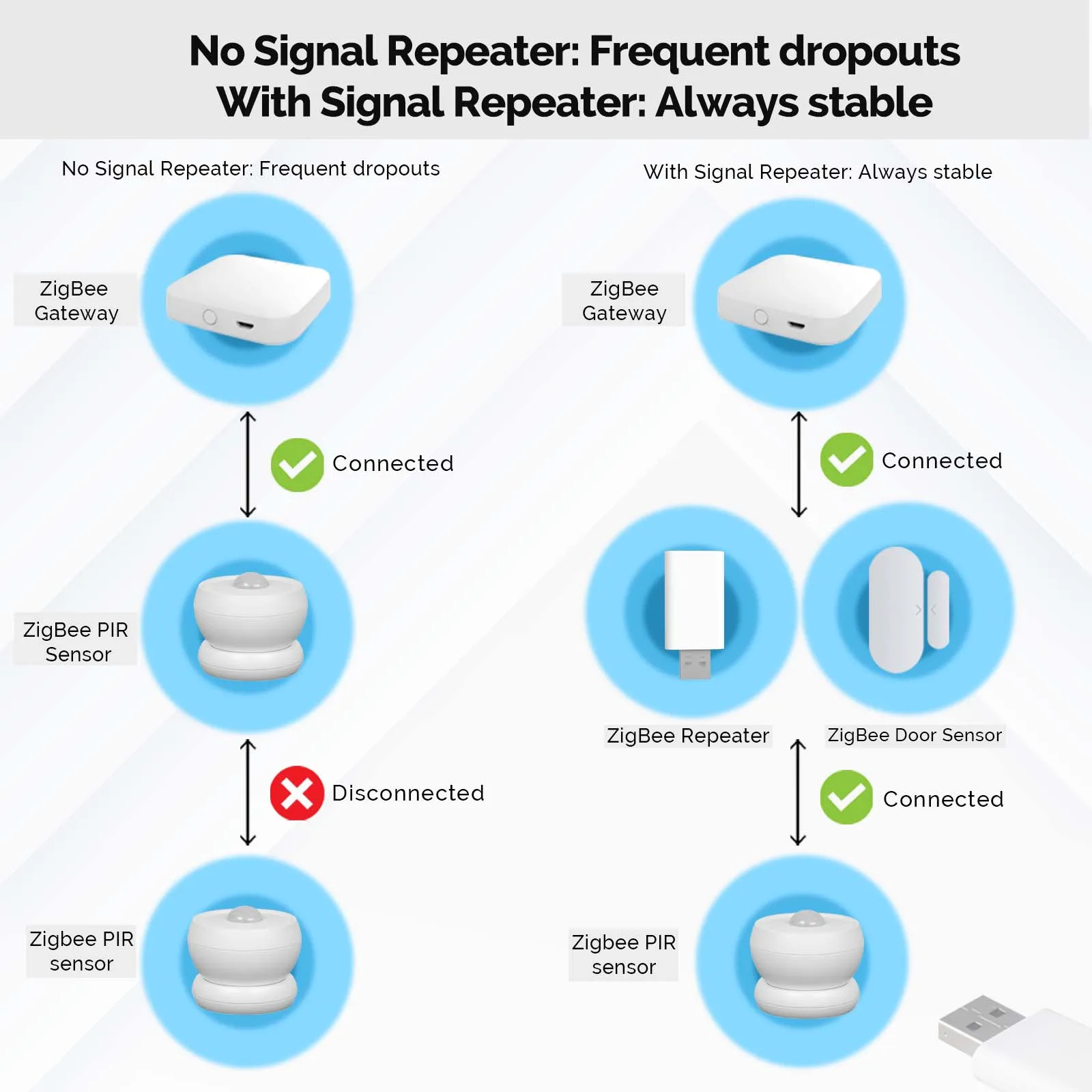 Moes tuya zigbee3 - Фотография_2