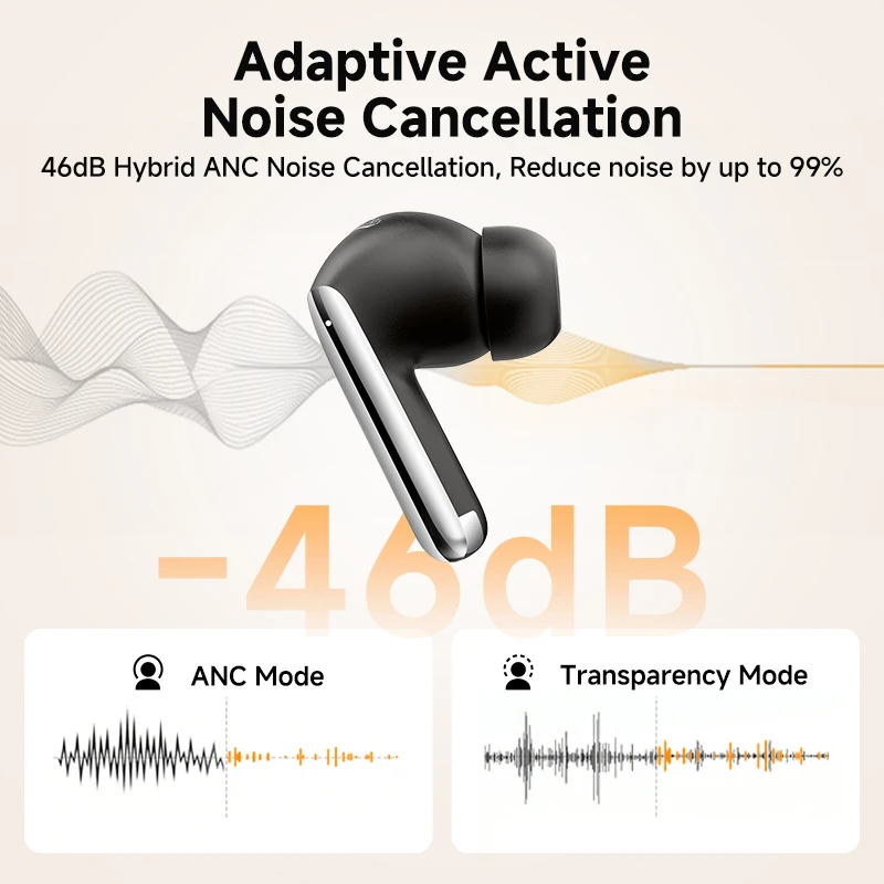 Qcy melobuds pro anc bluetooth 5 - Фотография_2
