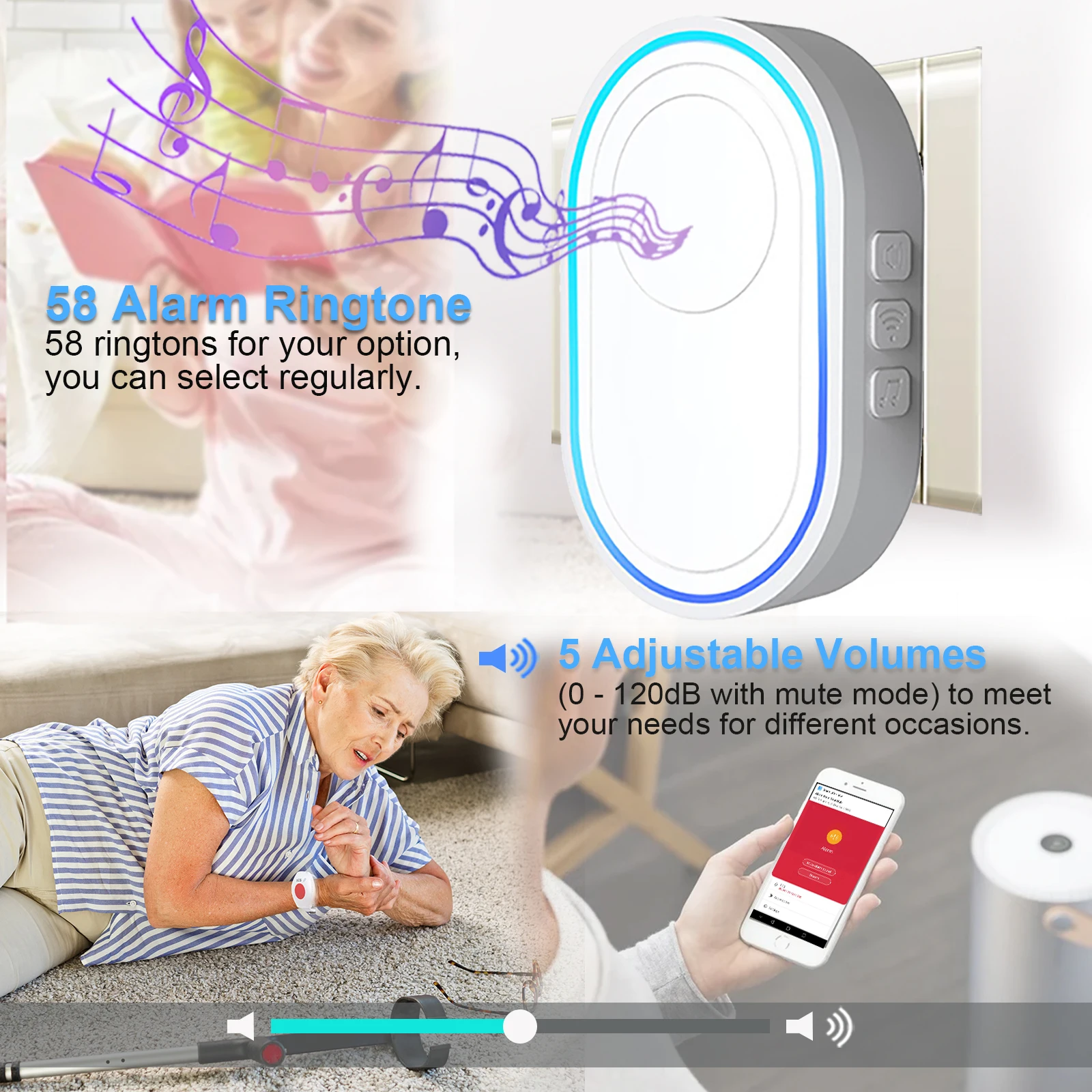 Topvico wifi тревожная кнопка для - Фотография_2