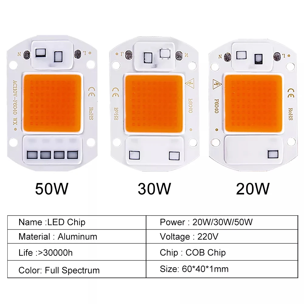 Led cob-чип, светодиодный чип полного спектра для выращивания растений - Фотография_2