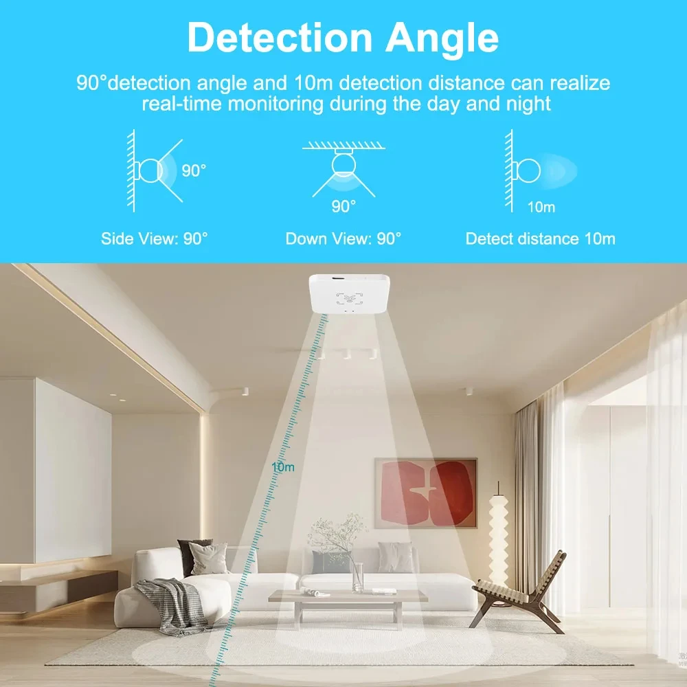 Радар с датчиком человека tuya zigbee + pir - Фотография_2
