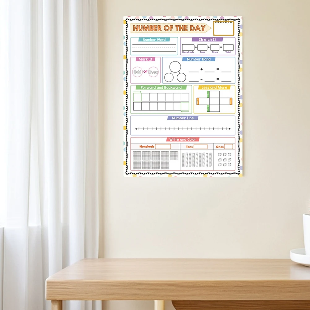 Стираемая таблица умножения