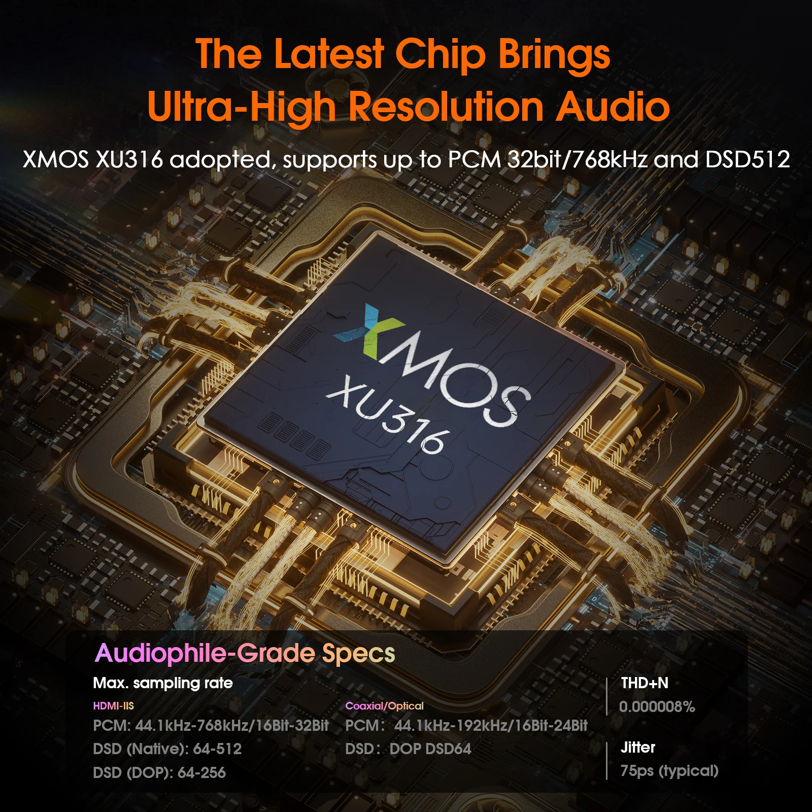 Douk audio u2 pro xmos xu316 usb - Фотография_3