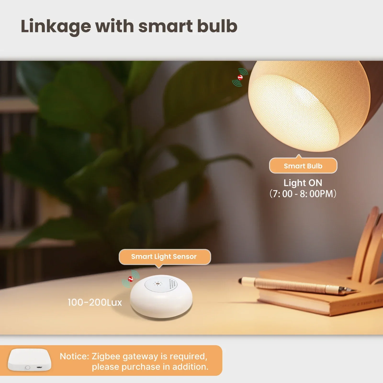 Moes tuya zigbee умный датчик освещенности - Фотография_3
