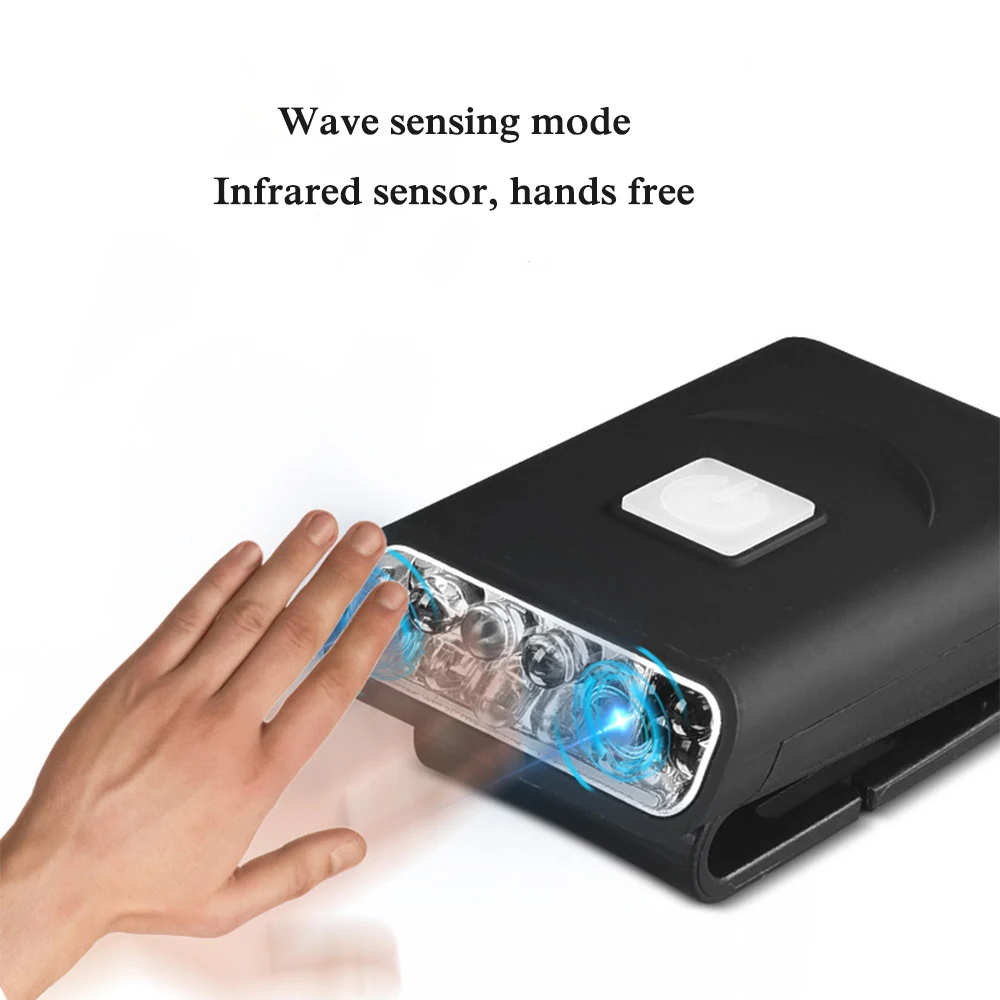 Фонарь налобный с ик-датчиком движения - Фотография_2