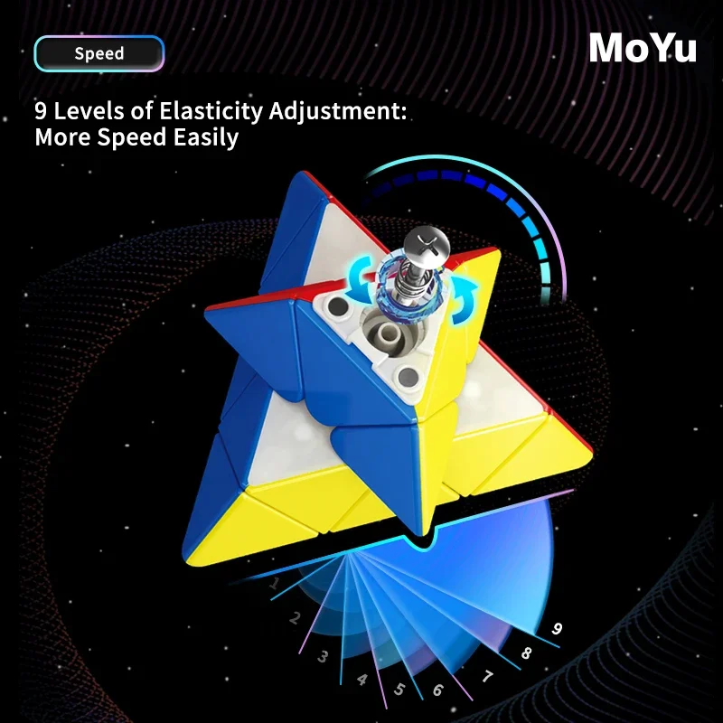 [judycube] moyu rs pyraminx магнитный - Фотография_3