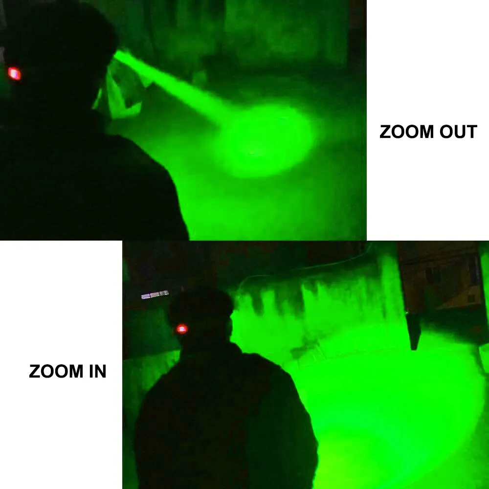 Налобный фонарь, масштабируемый