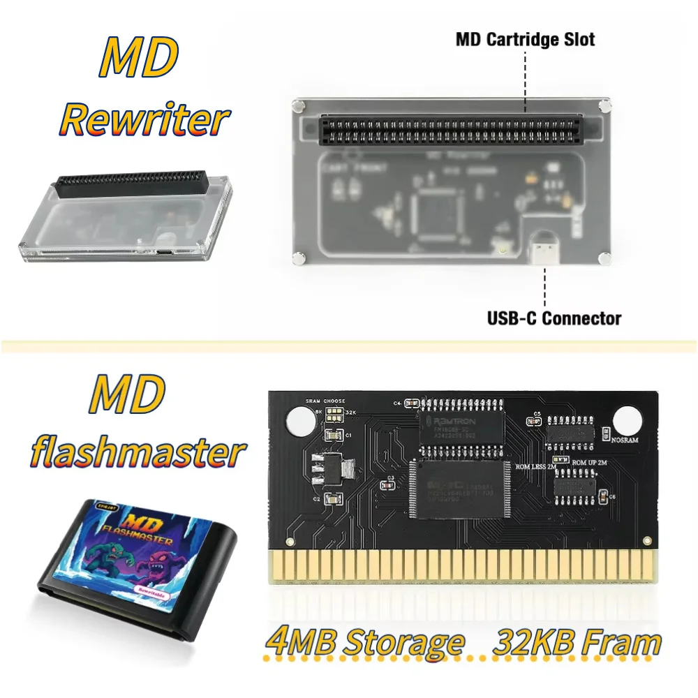 Игровой картридж epicjoy md rewriter - Фотография_6