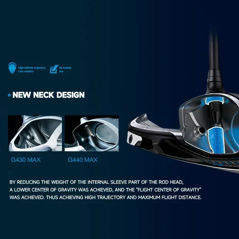 Мужская 25 новая клюшка для гольфа g440 max driver golf no 1 - Фотография_4