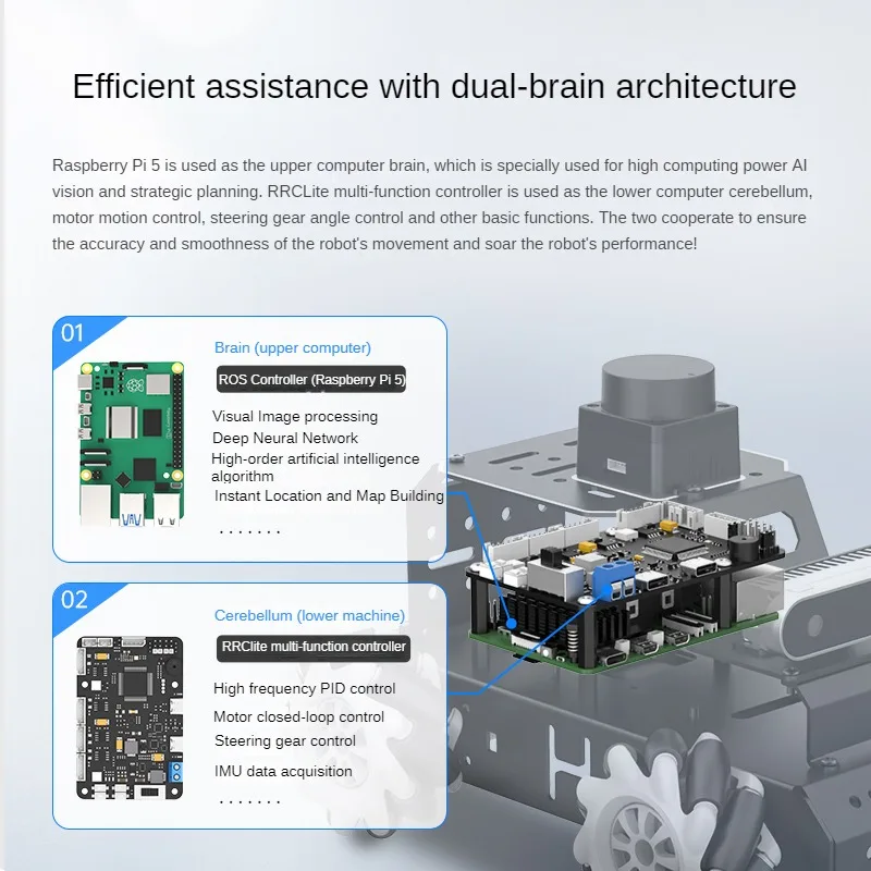 Радиоуправляемый автомобиль ros2 mecanum wheel с камерой глубины - Фотография_5